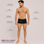 Men Full Body Laser Hair Removal