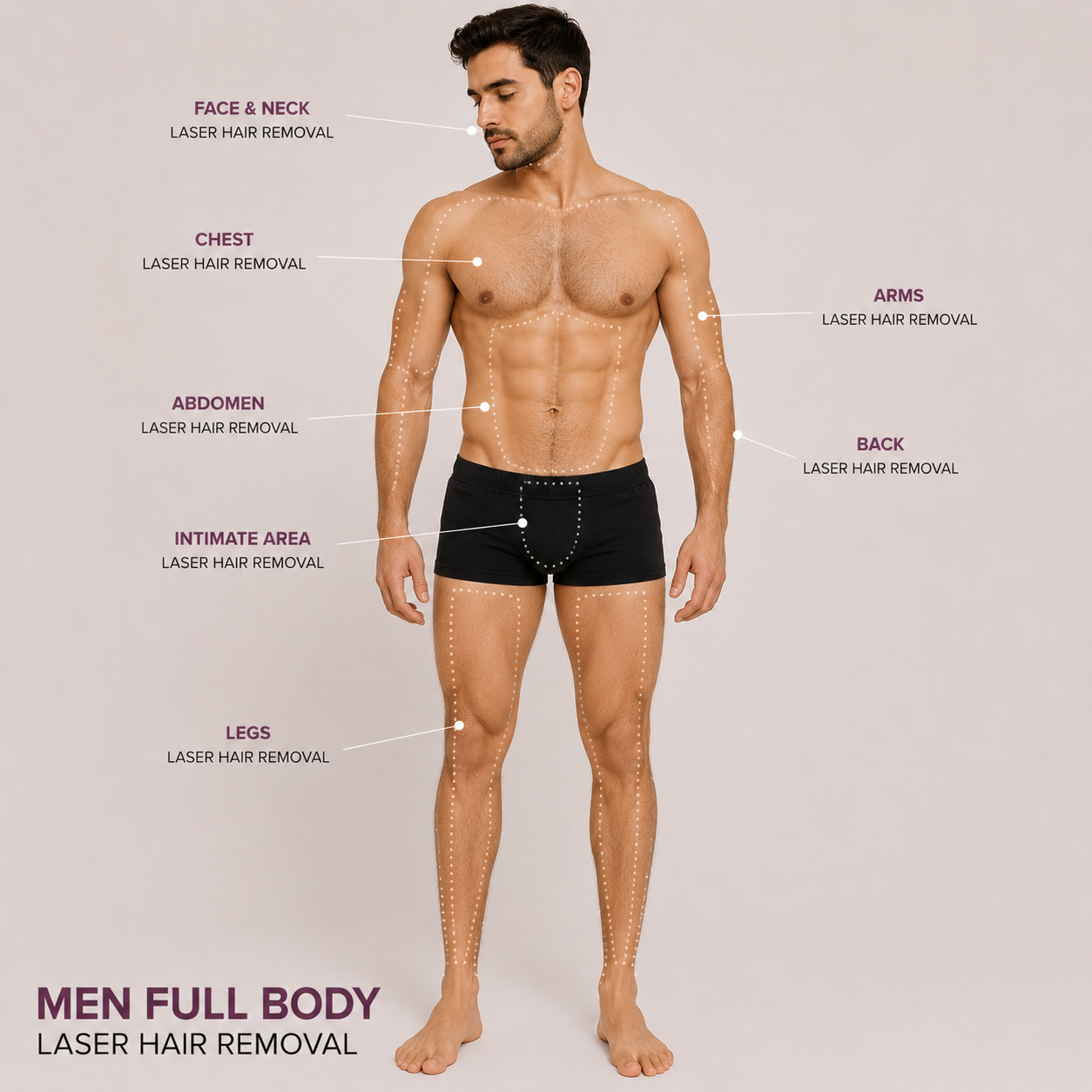 Men Full Body Laser Hair Removal services Men Full Body Laser Hair Removal - Image 1
